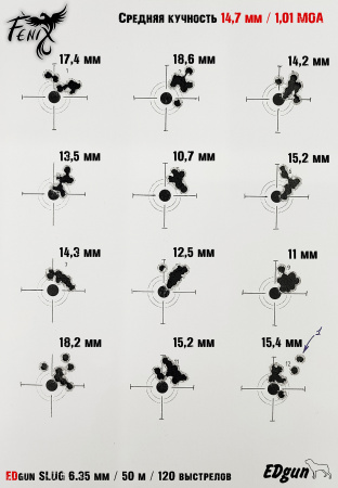 Пневматическая винтовка "Феникс" - 500 (6,35) 